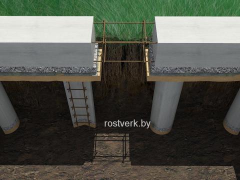 Свайно ростверковый фундамент Rostverk.by